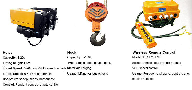 image.png Single-girder Overhead Crane.png